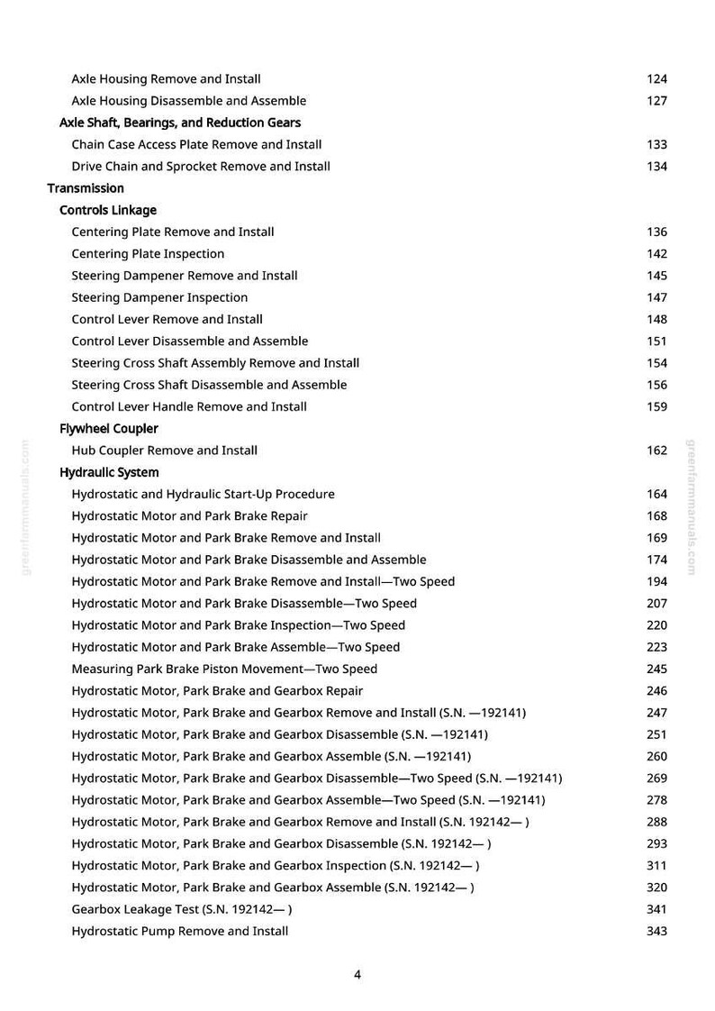 Op de afbeelding: Een witte pagina met een gedetailleerde inhoudsopgave van een handleiding. De tekst bevat koppen als "Axle Housing", "Transmission" en "Hydraulic System", samen met paginanummers. Het websiteadres "greenfarmmanuals.com" is zichtbaar.
