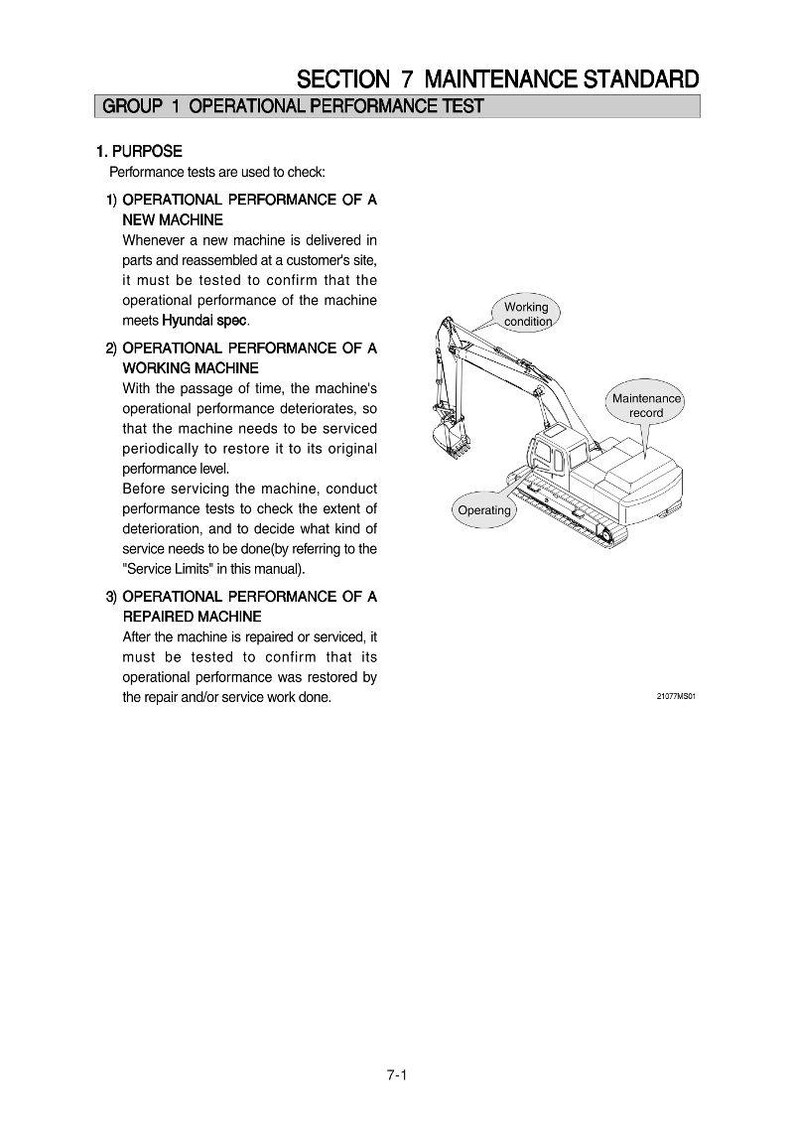 May include: Section 7 Maintenance Standard document with text and an illustration of an excavator. The text describes operational performance tests for new, working, and repaired machines. The illustration shows the excavator with labels.