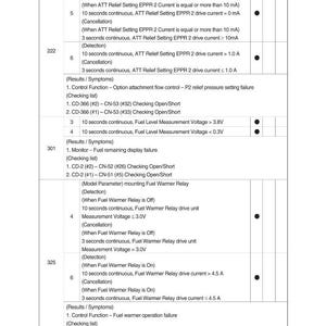 Manual de servicio de la excavadora de orugas HYUNDAI HX220 NL / PDF / Descarga instantánea imagen 3