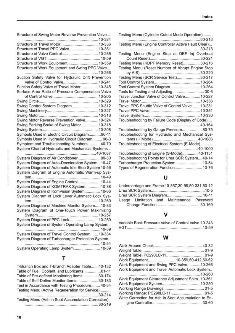Pu&ograve; includere: Una pagina indice di un manuale, con un sommario con vari diagrammi di sistema, menu di test e guide alla risoluzione dei problemi. La pagina include un elenco di argomenti relativi a macchinari e attrezzature.