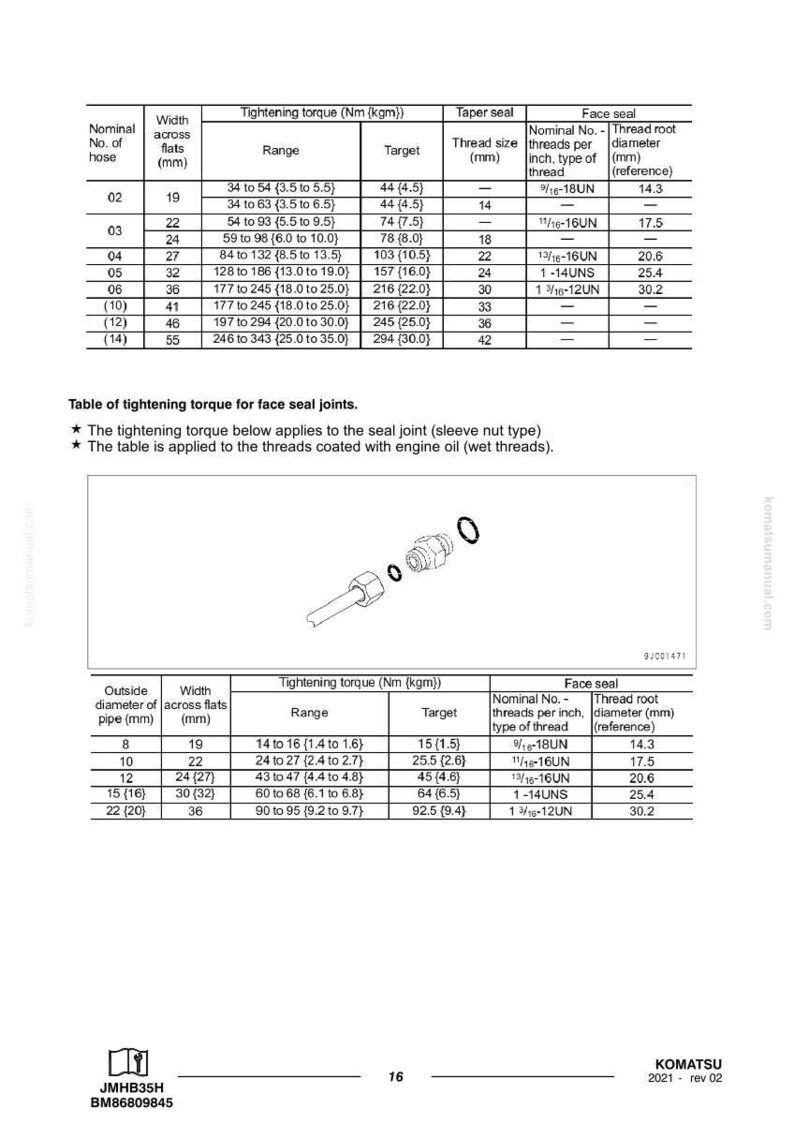 May include: A technical diagram with tables detailing tightening torque specifications for face seal joints. The tables include measurements in millimeters, with torque ranges in Newton meters and target values. The diagram also shows a diagram of a fitting.