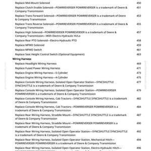 Pode incluir: Uma p&aacute;gina branca com uma lista de pe&ccedil;as de trator e chicotes el&eacute;tricos. O texto inclui termos como "Solenoid Switch", "Wiring Harness" e "Cab Tractors". A p&aacute;gina &eacute; de greenfarmmanuals.com.