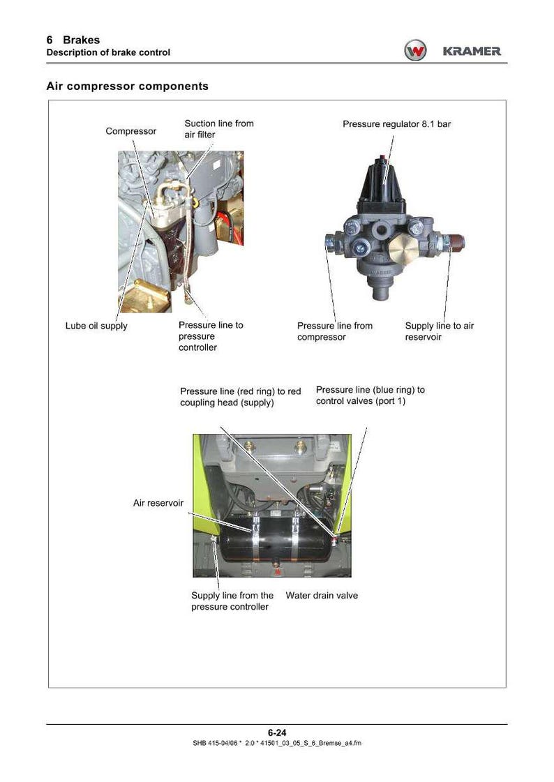 K&ouml;nnte beinhalten: Diagramm der Luftkompressorkomponenten, einschlie&szlig;lich Kompressor, Druckregler und Luftbeh&auml;lter. Beschriftungen kennzeichnen Ansaugleitungen, Druckleitungen und Zuleitungen. Die Abbildung ist eine technische Illustration mit detaillierten mechanischen Teilen.