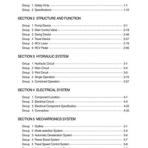 May include: A detailed table of contents from a manual, with headings and subheadings for various sections. The text is black on a white background, with section titles like "General", "Structure and Function", and "Hydraulic System".