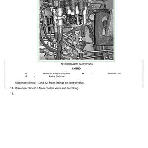 May include: Detailed diagram of a control valve assembly, labeled with numbers and lines. The image includes text identifying the Hydraulic Pump Supply Line, Bucket Curl Line, and Boom Up Line. The text also includes instructions for disconnecting lines.