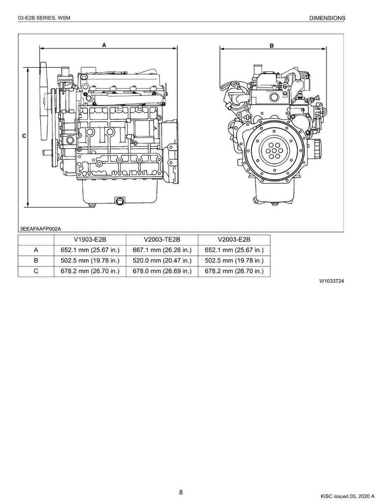 K&ouml;nnte beinhalten: Diagramm eines Motors mit den Ma&szlig;en A, B und C. Der Motor wird aus zwei Perspektiven gezeigt. Die Ma&szlig;e sind in Millimetern und Zoll angegeben. Das Dokument enth&auml;lt den Text "03-E2B SERIES, WSM" und "DIMENSIONS".