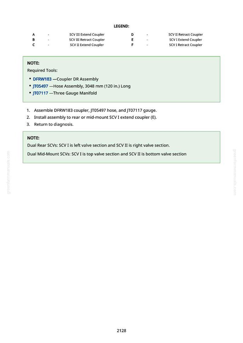 John Deere 5100E, 5085E traktorer Diagnostikmanual PDF | Direktnedladdning bild 9