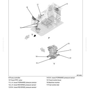 May include: Diagram of a travel system layout, featuring a main pump, cooling fan pump, and various components labeled with numbers. Includes a travel control lever, pressure sensors, and a fuel control dial.
