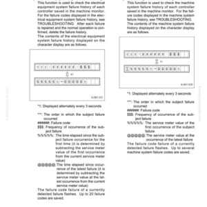 May include: A technical document with the title "STRUCTURE, FUNCTION AND MAINTENANCE STANDARD" and the text "LIST OF ITEMS DISPLAYED ON MONITOR". The document includes diagrams and explanations of service mode functions and failure codes.