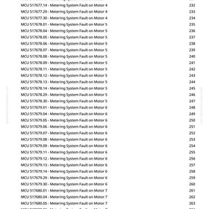 May include: A white page with a list of MCU codes and descriptions, such as "Metering System Fault on Motor 4". Each entry is numbered, with the numbers ranging from 228 to 267.