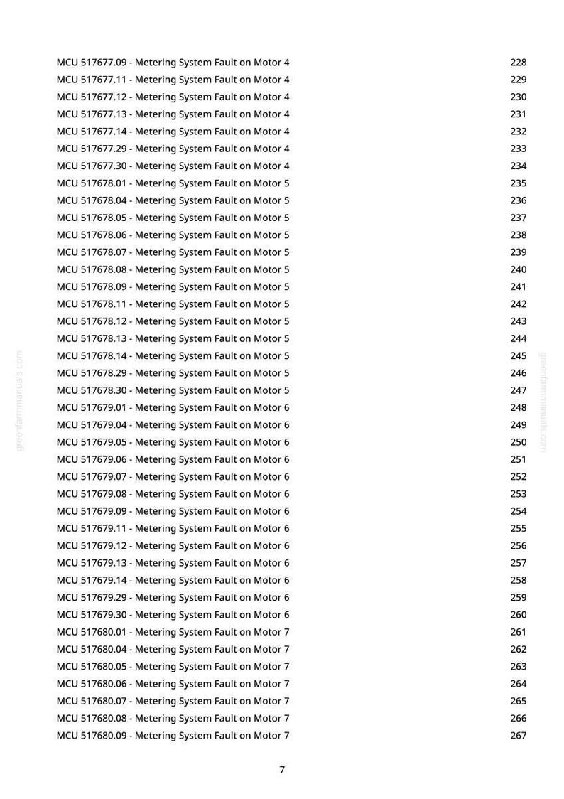 May include: A white page with a list of MCU codes and descriptions, such as "Metering System Fault on Motor 4". Each entry is numbered, with the numbers ranging from 228 to 267.
