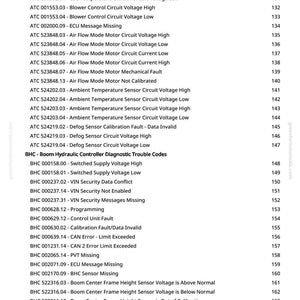 John Deere 4730, 4830 Self-Propelled Sprayer Diagnostic Manual PDF | Instant Download image 5