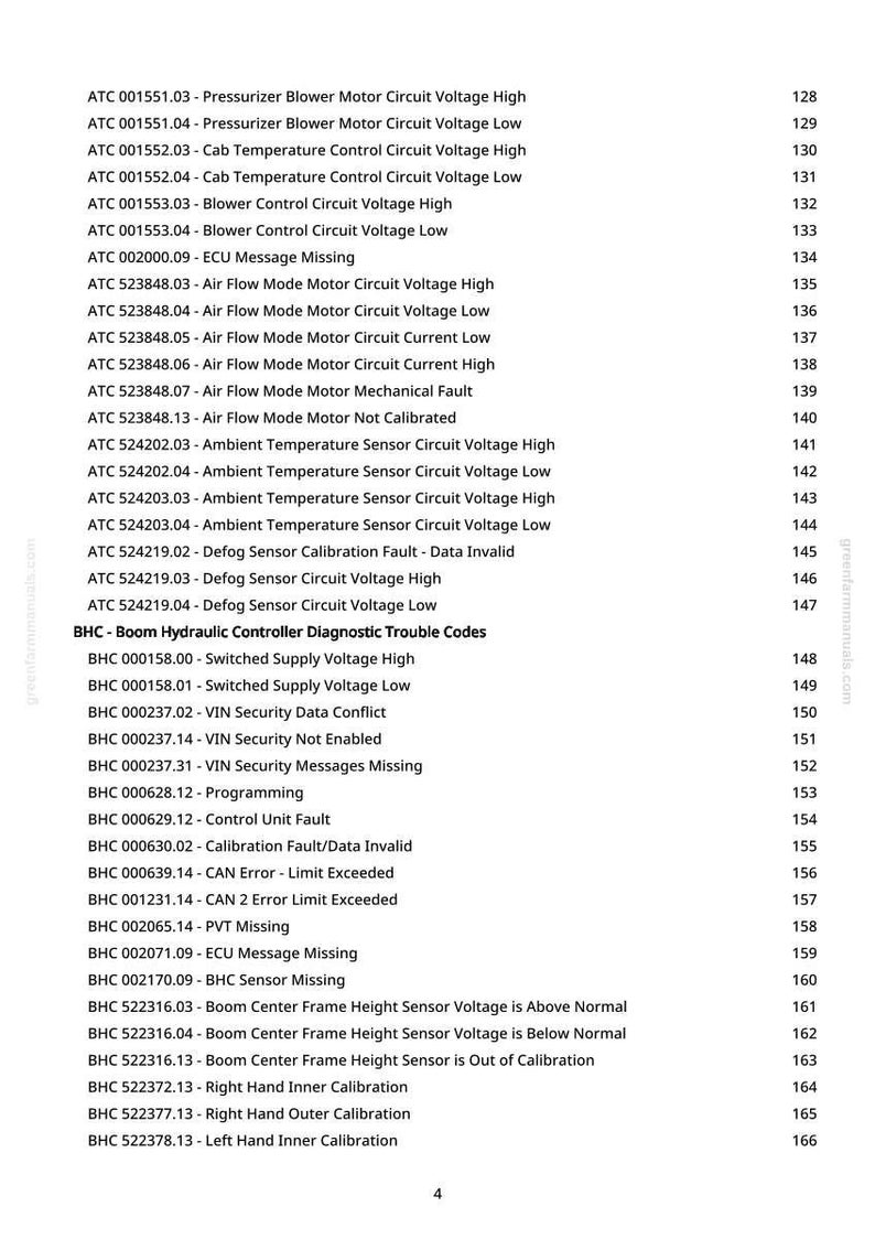 John Deere 4730, 4830 Self-Propelled Sprayer Diagnostic Manual PDF | Instant Download image 5
