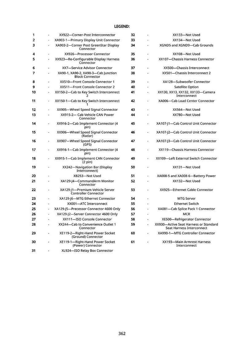 Puede incluir: Una leyenda detallada de conectores y componentes el&eacute;ctricos, con n&uacute;meros de pieza y descripciones. El texto est&aacute; dispuesto en dos columnas, con una lista de elementos y sus identificadores correspondientes. El documento est&aacute; sobre un fondo blanco.