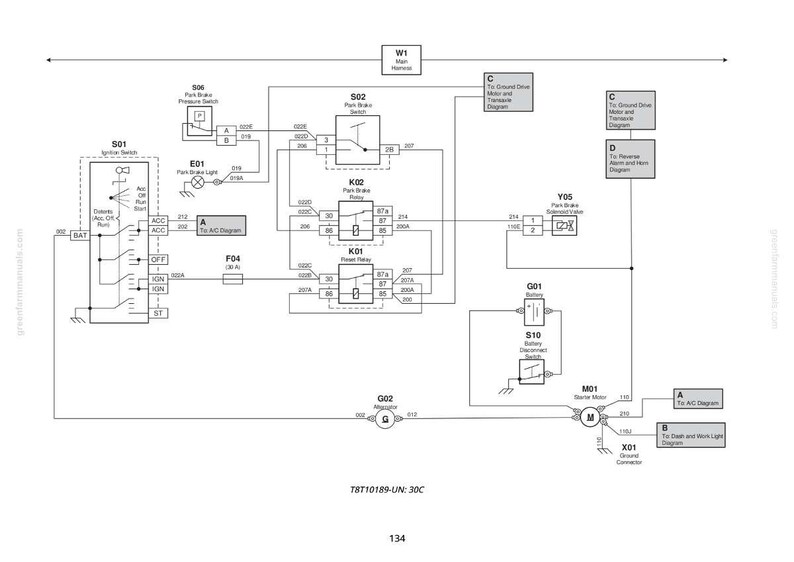 May include: A detailed electrical schematic diagram with various components labeled. The diagram includes symbols for switches, relays, and a motor, with text labels such as "Ignition Switch" and "Park Brake Pressure Switch". The diagram is in black and white.