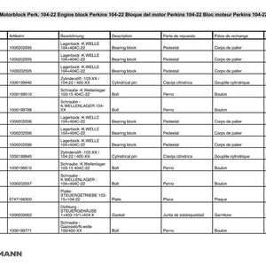 May include: A detailed parts list for a Motorblock Perkins 104-22 engine, featuring columns for item number, description, and part number. The document includes terms like "Bearing block," "Bolt," and "Gasket."