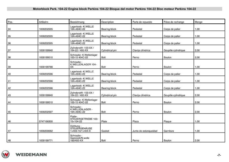 May include: A detailed parts list for a Motorblock Perkins 104-22 engine, featuring columns for item number, description, and part number. The document includes terms like "Bearing block," "Bolt," and "Gasket."