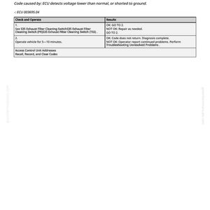 John Deere 5045E, 5065E, 5055E, 5075E traktordiagnosmanual i pdf-format | Direkt nedladdning bild 4