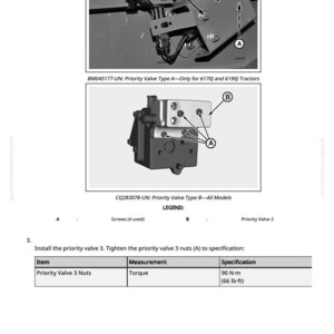Op de afbeelding: Diagram van een prioriteitsklep, met verwijzingen naar schroeven en andere componenten. Bevat specificaties voor het aandraaien van de prioriteitsklepmoeren tot 90 N-m (66 lb-ft).