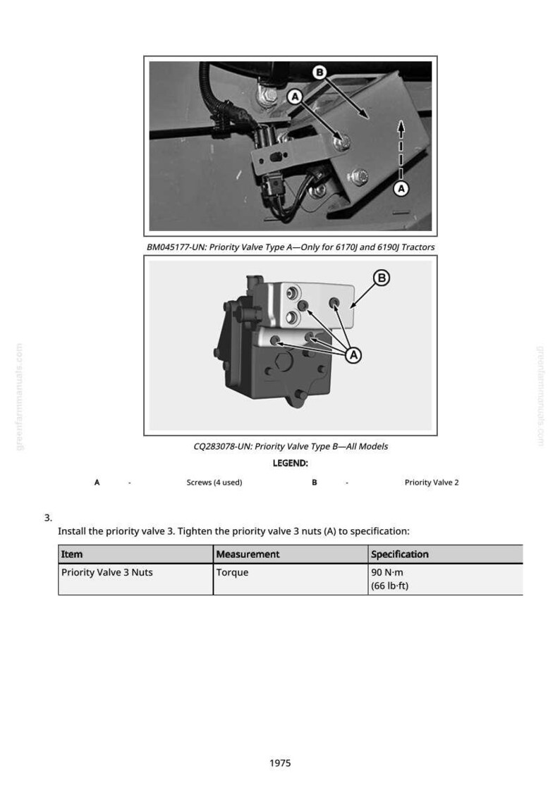 Op de afbeelding: Diagram van een prioriteitsklep, met verwijzingen naar schroeven en andere componenten. Bevat specificaties voor het aandraaien van de prioriteitsklepmoeren tot 90 N-m (66 lb-ft).