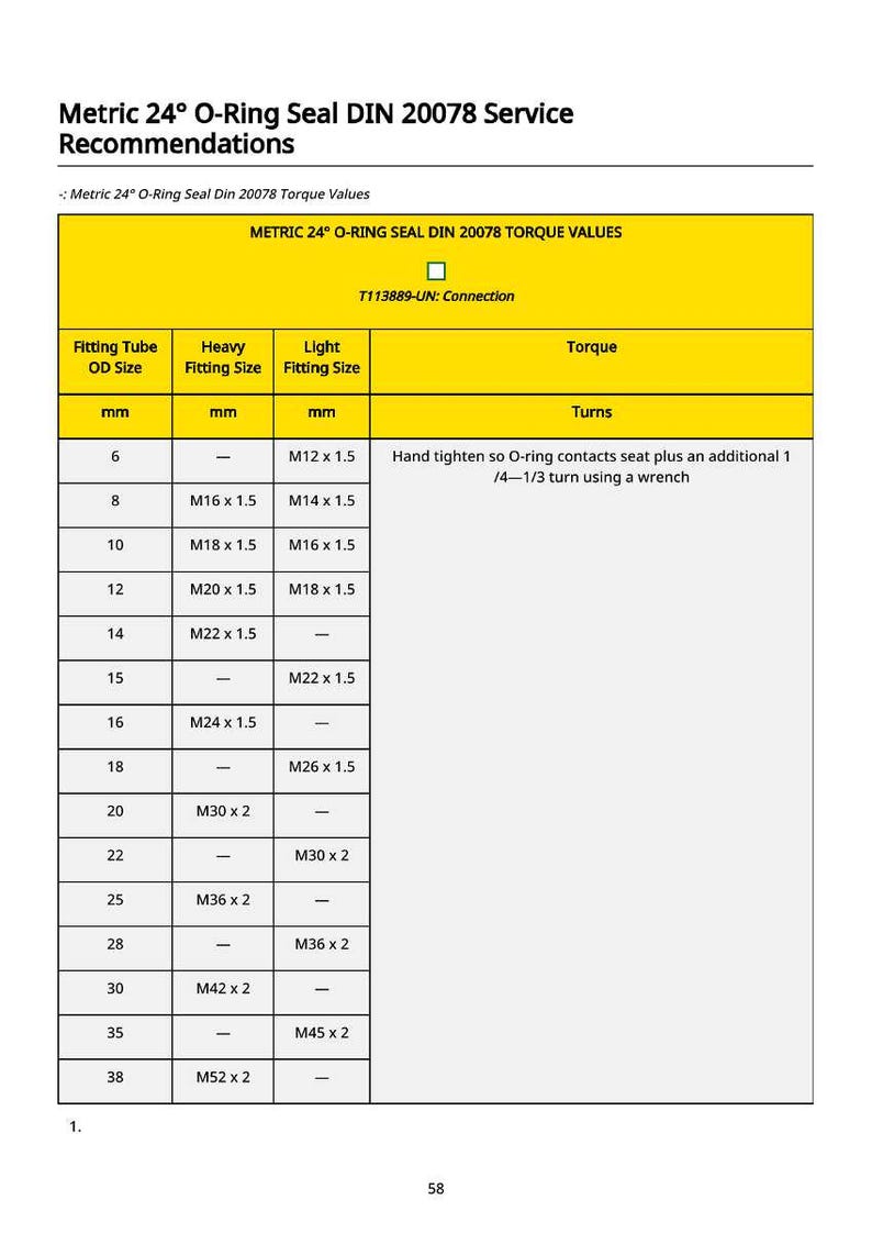 Pu&ograve; includere: Un documento tecnico intitolato "Raccomandazioni per la manutenzione della guarnizione ad anello torico metrica 24&deg; DIN 20078". Il documento include una tabella con le dimensioni dei tubi di raccordo in mm, le dimensioni dei raccordi pesanti e leggeri e i valori di coppia. &Egrave; visibile anche il testo "T113889-UN: Connection".