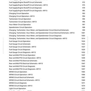 May include: A white page displaying a list of automotive circuit diagrams and page numbers. The list covers topics such as fuel supply, charging, and light circuits, with MY13 designations.