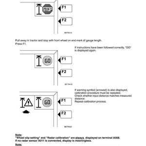 May include: Diagram illustrating the operation and function of the slip control system for Fendt Vario tractors. Includes visual cues like "STOP" and "GO" symbols, along with instructions and calibration procedures.
