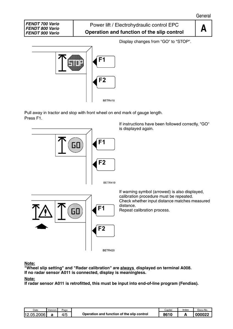 May include: Diagram illustrating the operation and function of the slip control system for Fendt Vario tractors. Includes visual cues like "STOP" and "GO" symbols, along with instructions and calibration procedures.