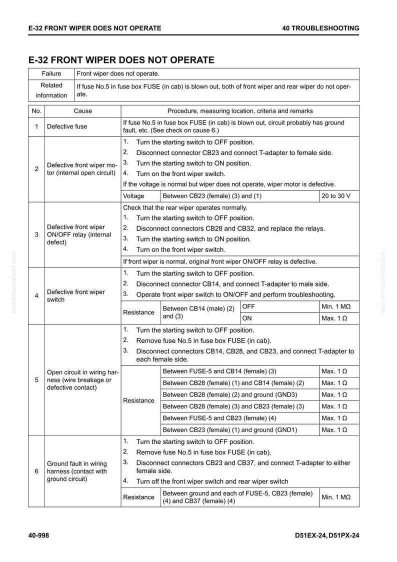 Puede incluir: Una gu&iacute;a de soluci&oacute;n de problemas titulada "E-32 FRONT WIPER DOES NOT OPERATE". El documento detalla posibles causas como fusibles defectuosos y problemas de cableado. Incluye mediciones de voltaje y resistencia para el diagn&oacute;stico.