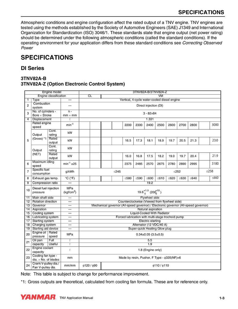 Yanmar Tnv-seriens motorsystemmanual PDF | Teknisk dokumentation | Direkt nedladdning bild 6