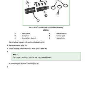 Puede incluir: Un diagrama de vista explosionada de un conjunto de v&aacute;lvula de carrete, etiquetado LV10516-UN. El diagrama incluye un manguito de carrete, un juego de resortes, una jaula de rodamientos, un rodamiento de agujas, un carrete de control y un rodillo de agujas. El texto proporciona una leyenda e instrucciones.