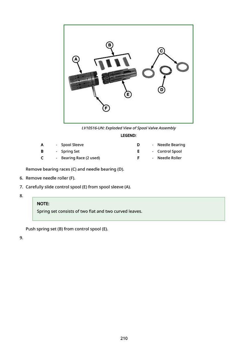 Puede incluir: Un diagrama de vista explosionada de un conjunto de v&aacute;lvula de carrete, etiquetado LV10516-UN. El diagrama incluye un manguito de carrete, un juego de resortes, una jaula de rodamientos, un rodamiento de agujas, un carrete de control y un rodillo de agujas. El texto proporciona una leyenda e instrucciones.