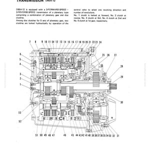 May include: Technical diagram of a D85A-12 transmission, detailing its internal mechanisms. The image features numbered components and labels, illustrating the structure and function of the planetary gear and disc clutches. The text "TRANSMISSION" is visible at the top.