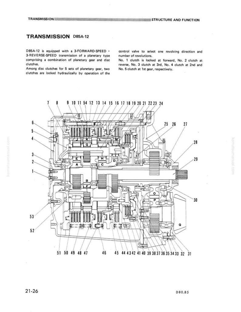 May include: Technical diagram of a D85A-12 transmission, detailing its internal mechanisms. The image features numbered components and labels, illustrating the structure and function of the planetary gear and disc clutches. The text "TRANSMISSION" is visible at the top.