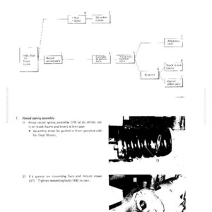 May include: Technical diagram illustrating the mounting of a recoil spring assembly. The image shows various components with labels and instructions, including a close-up of the spring itself and related parts.