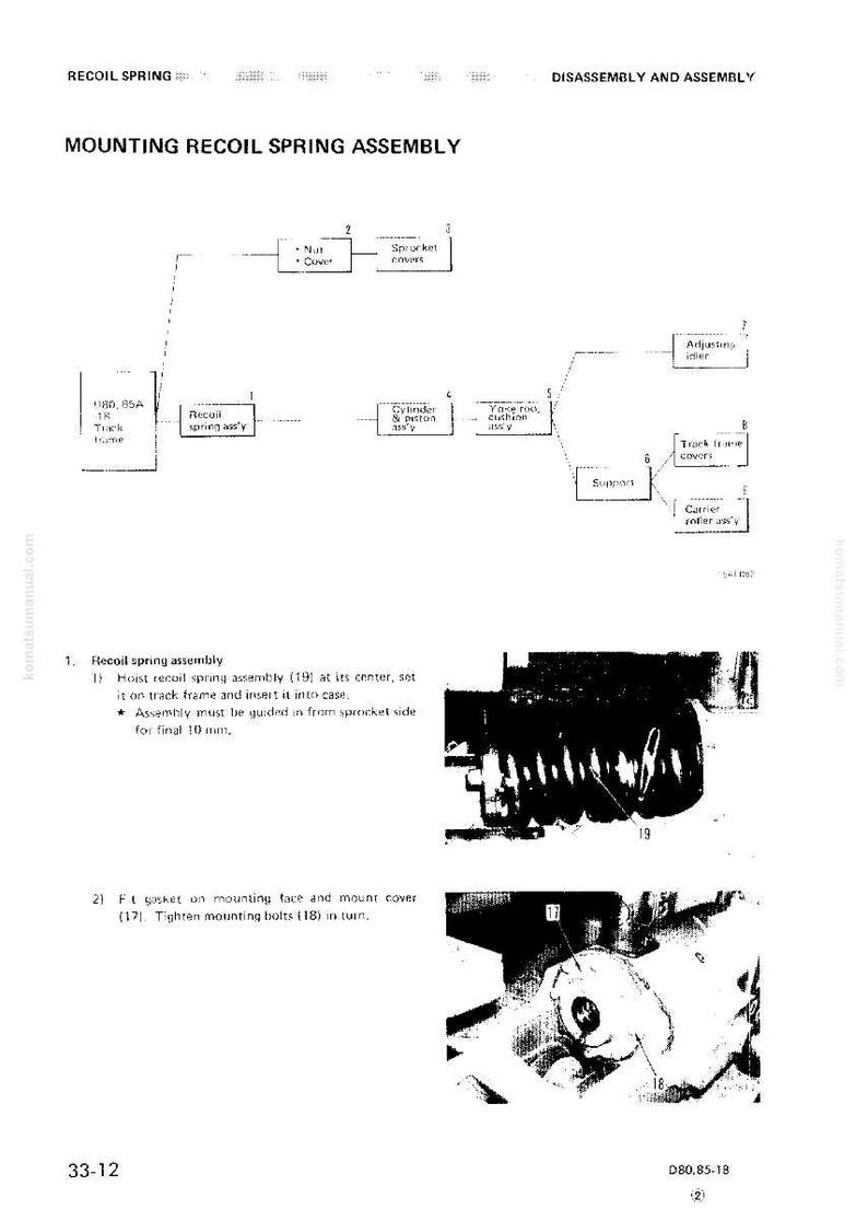 May include: Technical diagram illustrating the mounting of a recoil spring assembly. The image shows various components with labels and instructions, including a close-up of the spring itself and related parts.