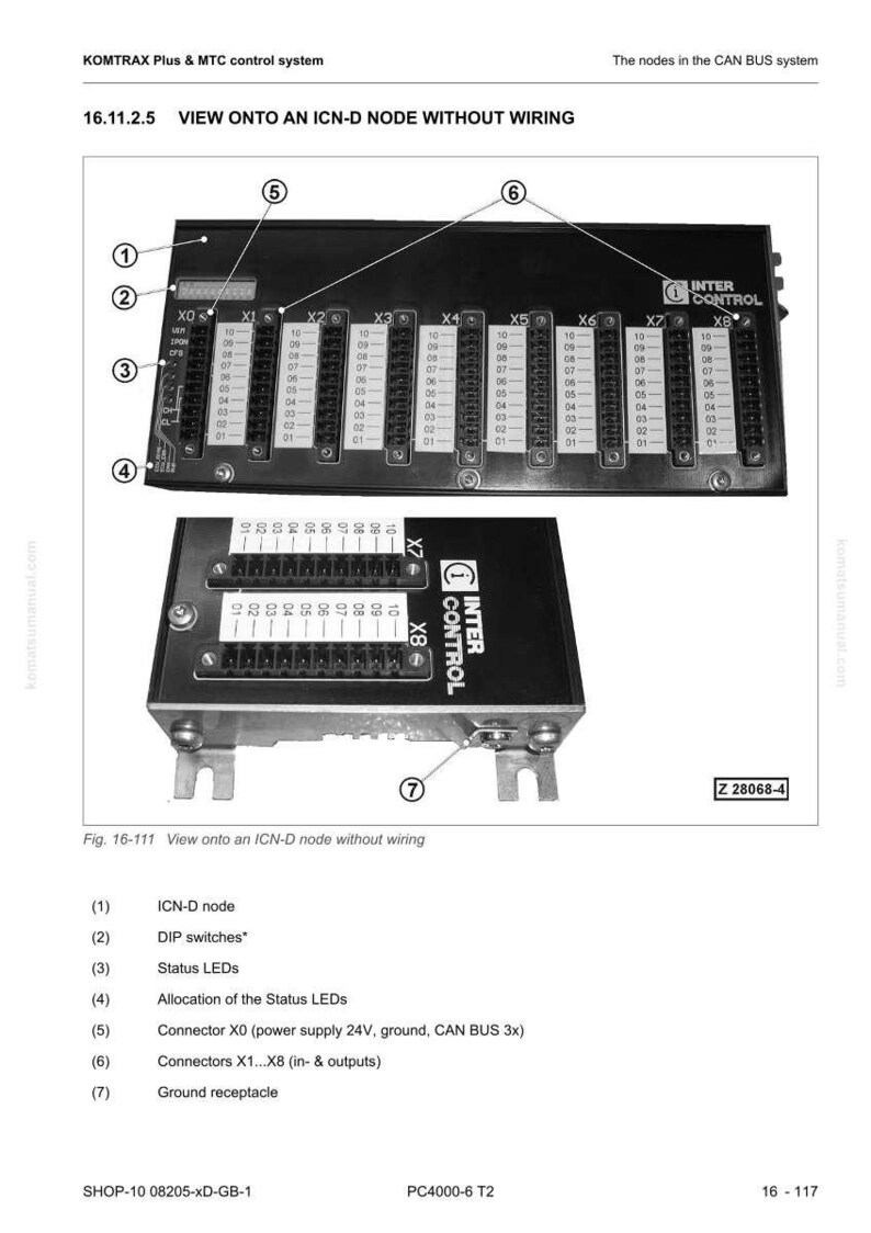 Op de afbeelding: Diagram van een ICN-D-knooppunt zonder bedrading, met een zwart controlesysteem met meerdere connectoren en labels. De afbeelding bevat tekst zoals "KOMTRAX Plus & MTC control system" en "INTER CONTROL".