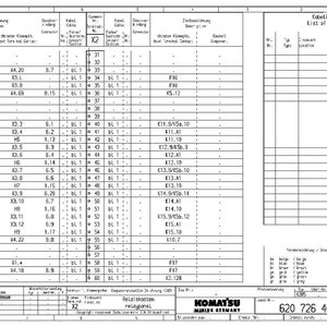 Puede incluir: Un diagrama t&eacute;cnico detallado titulado "Lista de cables" con filas y columnas de datos. El documento incluye texto en ingl&eacute;s y alem&aacute;n, con un logotipo de Komatsu Mining Germany. El diagrama est&aacute; sobre un fondo blanco.