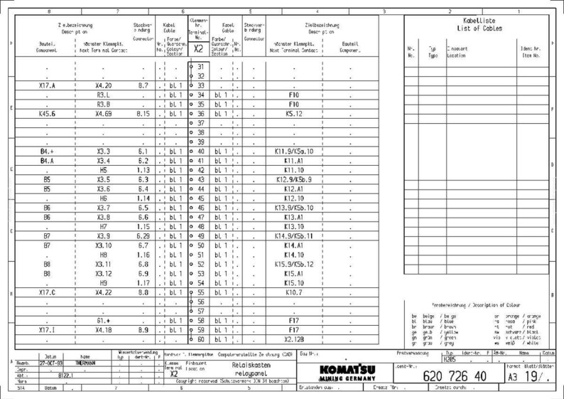 Puede incluir: Un diagrama t&eacute;cnico detallado titulado "Lista de cables" con filas y columnas de datos. El documento incluye texto en ingl&eacute;s y alem&aacute;n, con un logotipo de Komatsu Mining Germany. El diagrama est&aacute; sobre un fondo blanco.