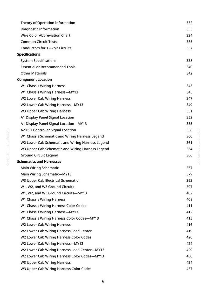 May include: A manual page with a detailed table of contents. Sections cover wiring harnesses, schematics, and circuit tests. Page numbers are listed on the right-hand side of the page.