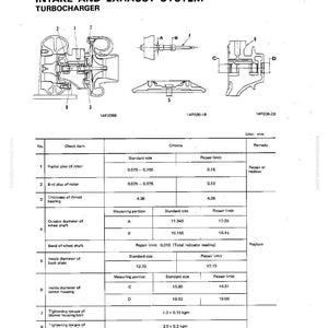 Op de afbeelding: Technische tekening van een turbocharger met inlaat- en uitlaatsysteem, inclusief schema's en een onderhoudstabel. De tabel bevat metingen in mm voor componenten zoals de wielas en het lager, met reparatielimieten.