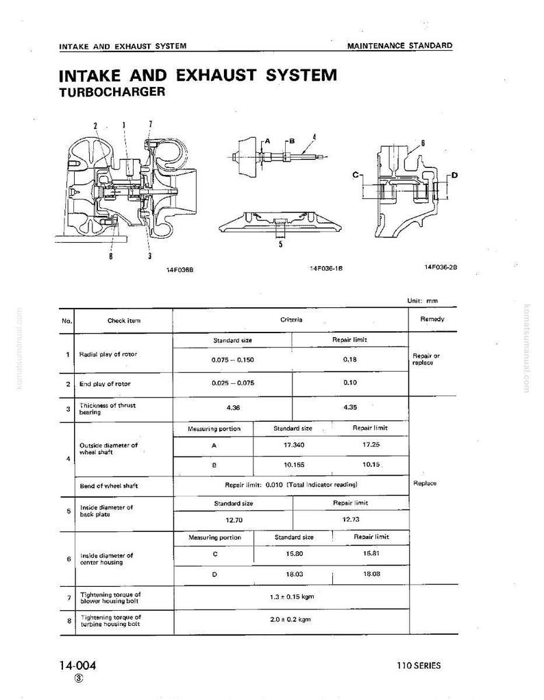 Op de afbeelding: Technische tekening van een turbocharger met inlaat- en uitlaatsysteem, inclusief schema's en een onderhoudstabel. De tabel bevat metingen in mm voor componenten zoals de wielas en het lager, met reparatielimieten.