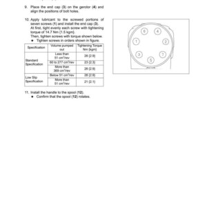 May include: Technical diagram for hydraulic equipment assembly, showing a gerotor and end cap with numbered screw positions. Includes torque specifications in Nm and kgm. Measurements are in cm&sup3;/rev.