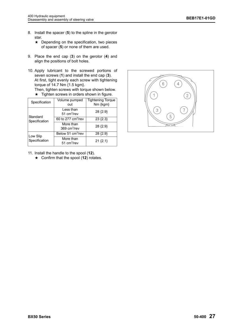 May include: Technical diagram for hydraulic equipment assembly, showing a gerotor and end cap with numbered screw positions. Includes torque specifications in Nm and kgm. Measurements are in cm&sup3;/rev.
