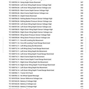 May include: A white page with a list of technical diagnostic codes and corresponding numbers. The codes include sensor voltages, travel ranges, and fault messages, such as "Tractor SCV Fault" and "No Wheel Speed Message."