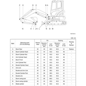 HYUNDAI R35Z-9A Kettenbagger Service Anleitung | PDF | Sofort Download Bild 4