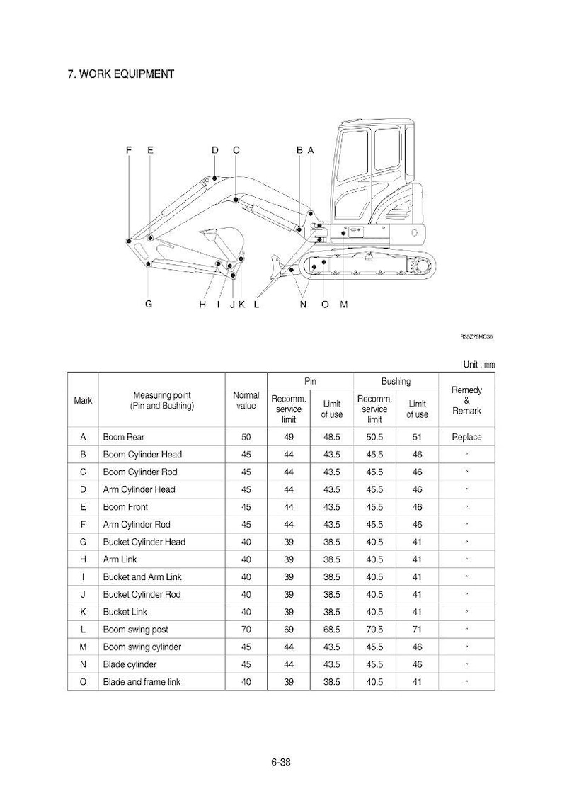 HYUNDAI R35Z-9A Kettenbagger Service Anleitung | PDF | Sofort Download Bild 4