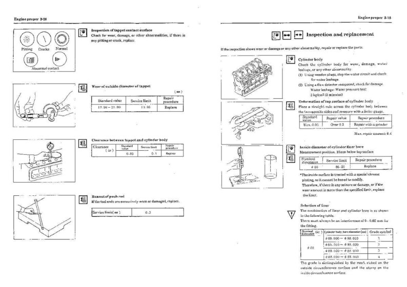 Puede incluir: Un diagrama t&eacute;cnico en blanco y negro de un manual de reparaci&oacute;n de motores. El diagrama incluye ilustraciones de componentes del motor, mediciones y procedimientos de inspecci&oacute;n. El texto incluye "Inspecci&oacute;n y reemplazo" y "Cuerpo del cilindro".