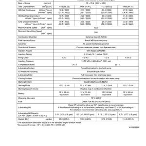 Peut inclure: Tableau des sp&eacute;cifications des moteurs diesel, incluant les mod&egrave;les D1105-E2B, V1505-E2B, D1105-T-E2B et V1505-T-E2B. D&eacute;tails : al&eacute;sage, course, cylindr&eacute;e, puissance et sp&eacute;cifications du carburant. Mesures en cm et kg.