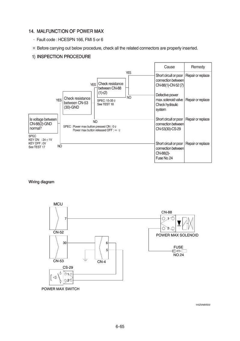 May include: A technical diagram with text detailing the malfunction of a power max system. The diagram includes a wiring diagram, inspection procedures, and troubleshooting steps. The text includes measurements in volts and ohms.